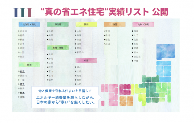 住まい 一般社団法人ロングライフ ラボ 公式 サイト 住まい 一般社団法人ロングライフ ラボ 公式 サイト